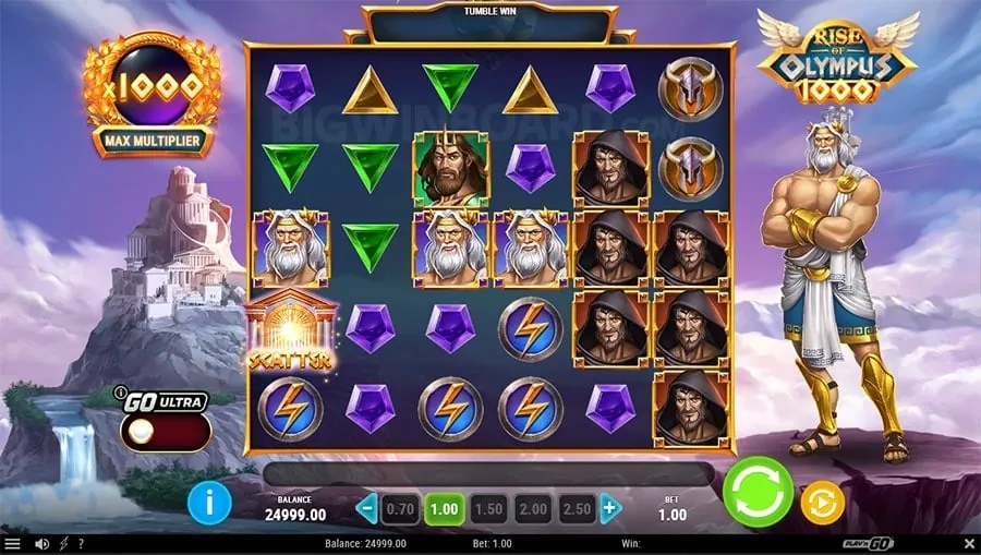 Maximizing Bonus Tips